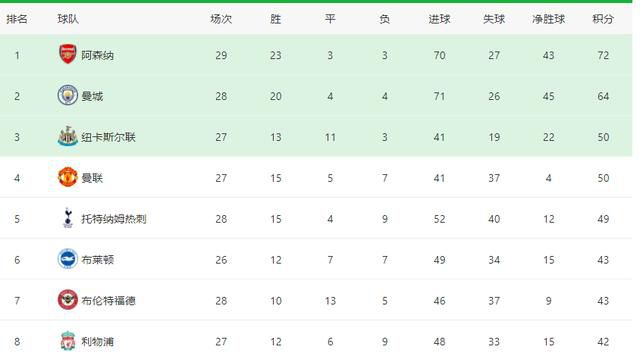 伊人福利视频